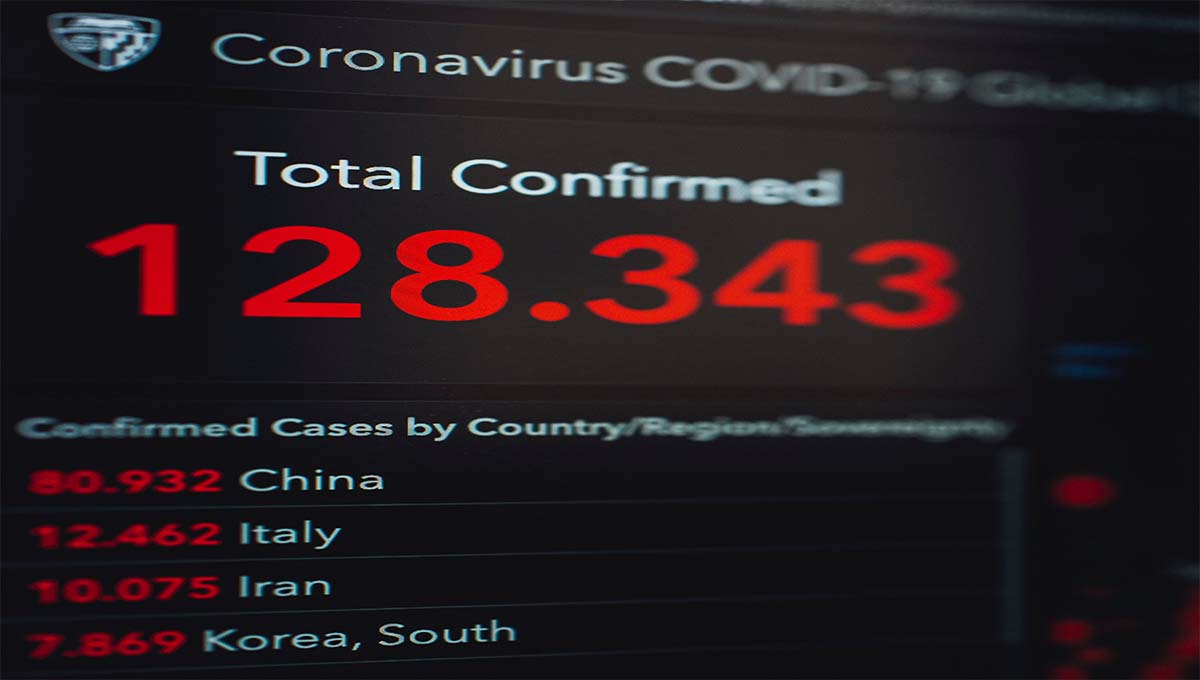 Pandemia de COVID-19 se desacelera en el mundo, según la OMS
