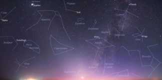 Imagen de las constelaciones que definen los signos zodiacales