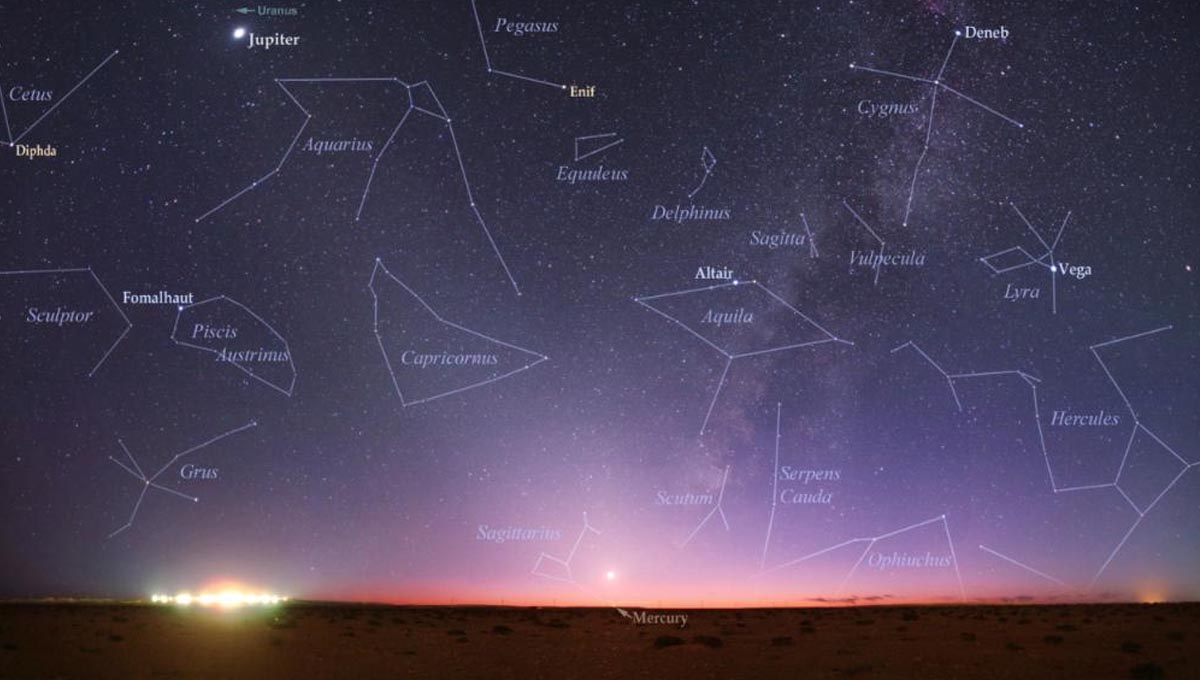 Imagen de las constelaciones que definen los signos zodiacales