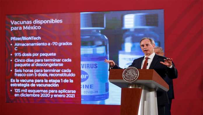 Etapas y fechas del Plan Nacional de Vacunación COVID-19 de México