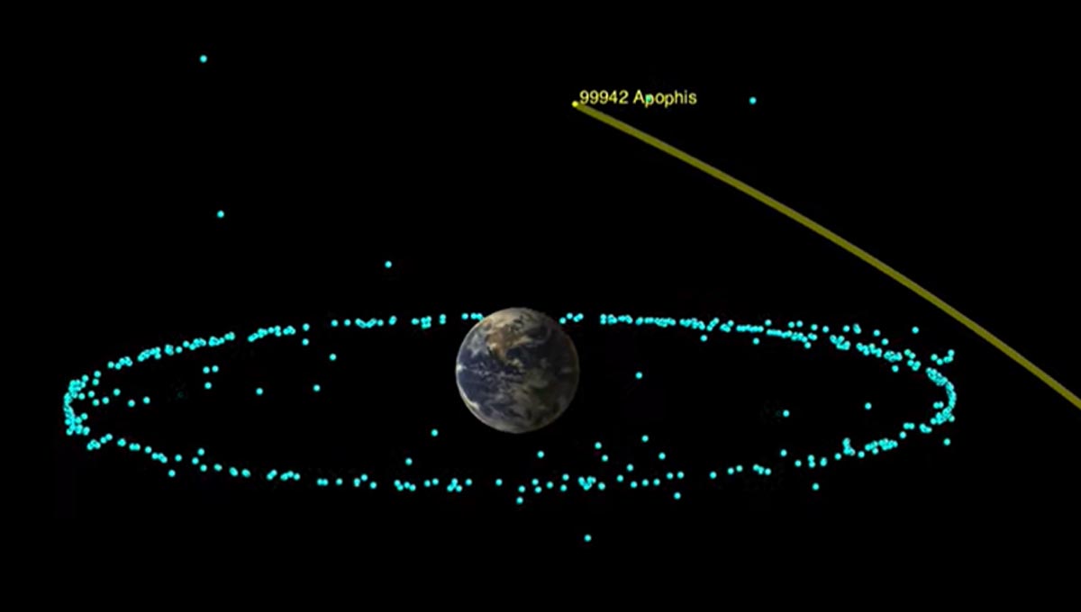 Simulación de Apophis y la Tierra