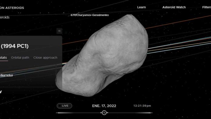 Asteroide 2022